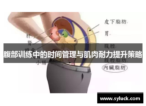 腹部训练中的时间管理与肌肉耐力提升策略