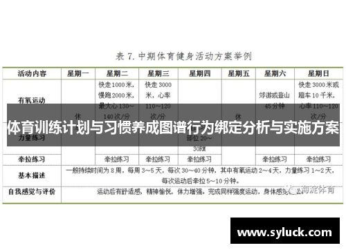 体育训练计划与习惯养成图谱行为绑定分析与实施方案